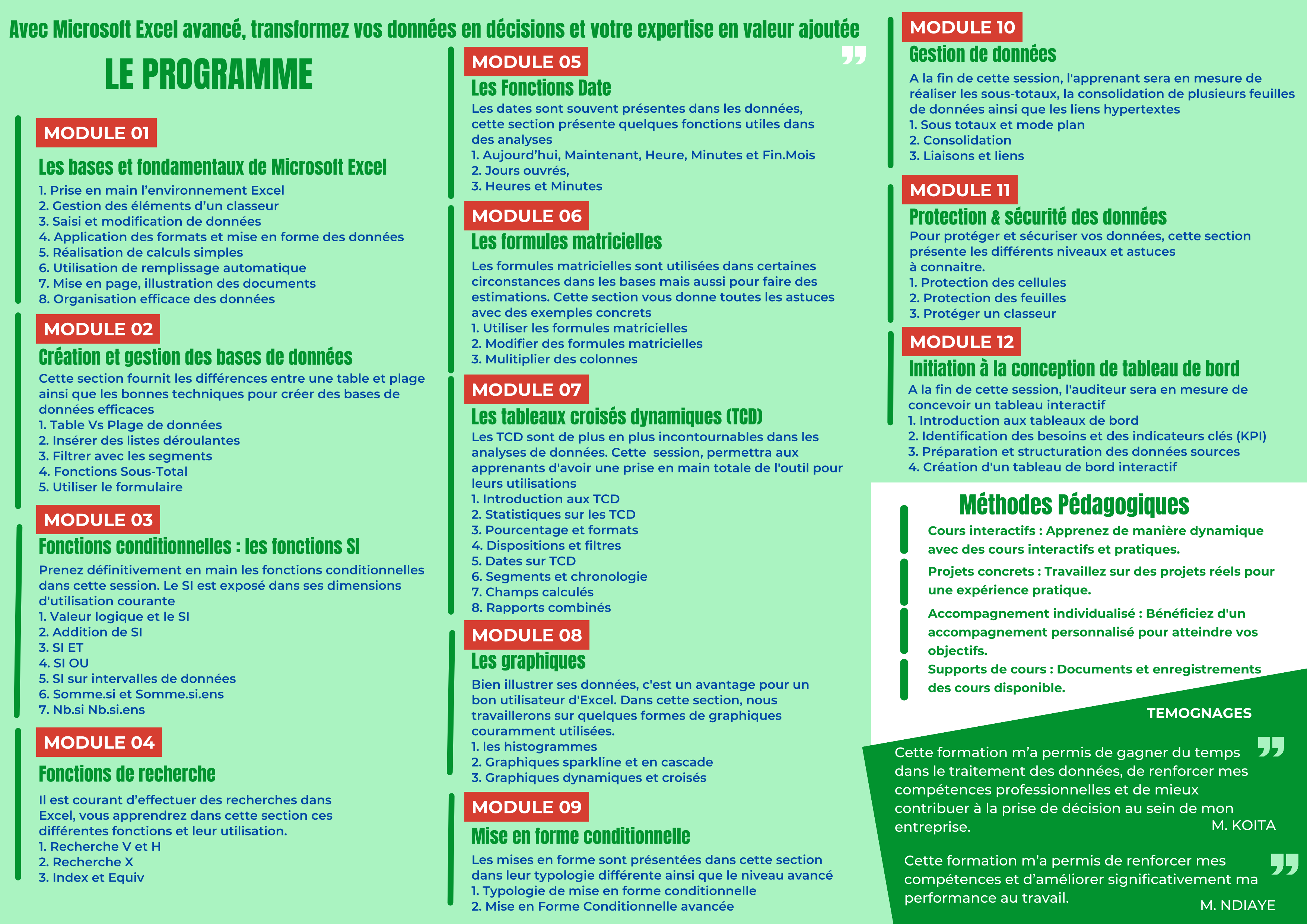 Formation Excel ECODEV1
